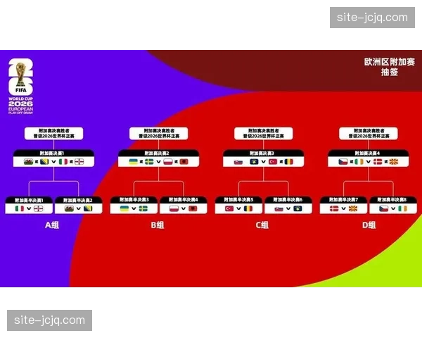 D组美国土耳其澳大利亚混战 巴拉圭防守韧性或成小组X因素